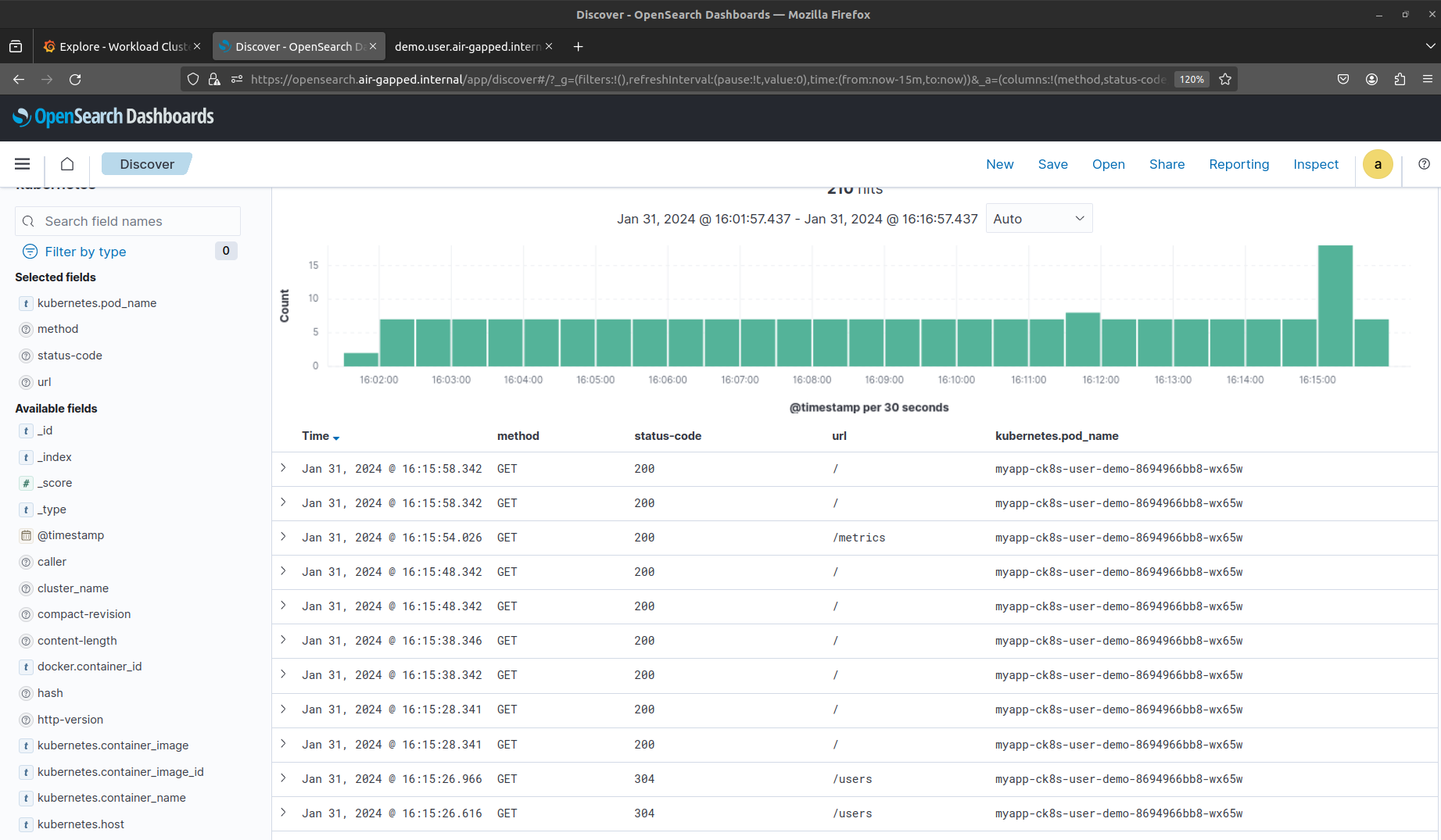 Air-gapped User Demo logs in OpenSearch Dashboards