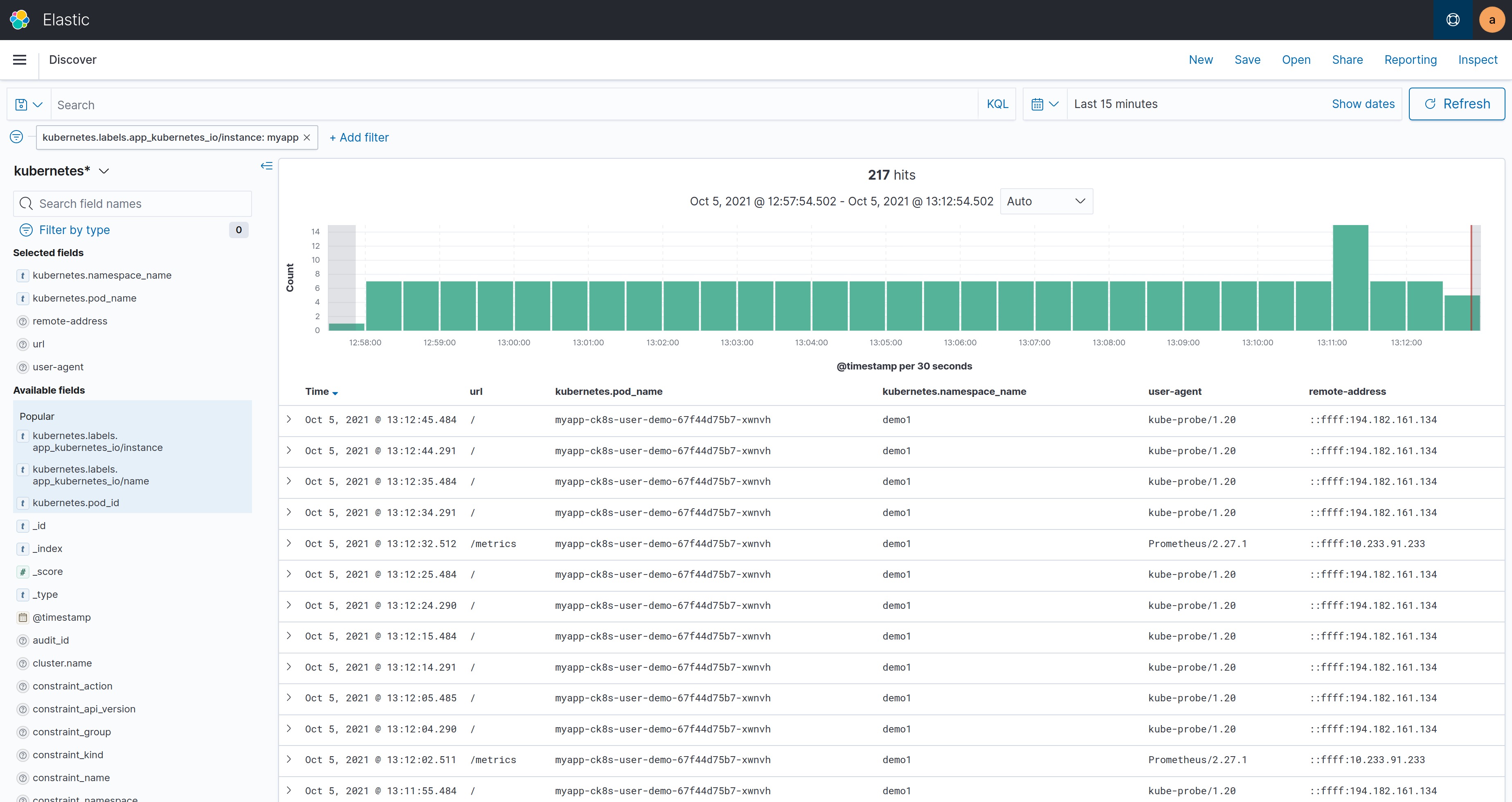 Example of User Demo Logs