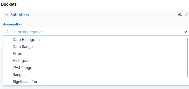 Visualize Aggregation