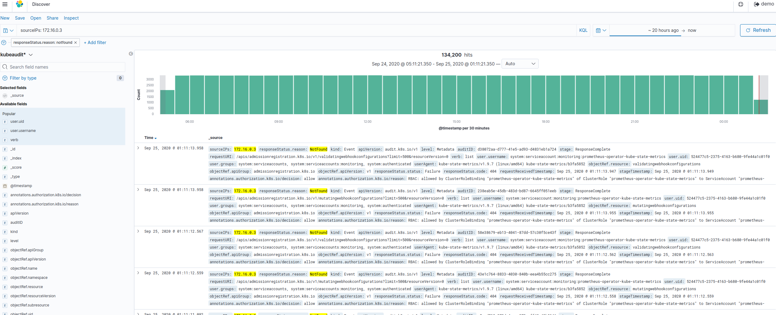 Kibana