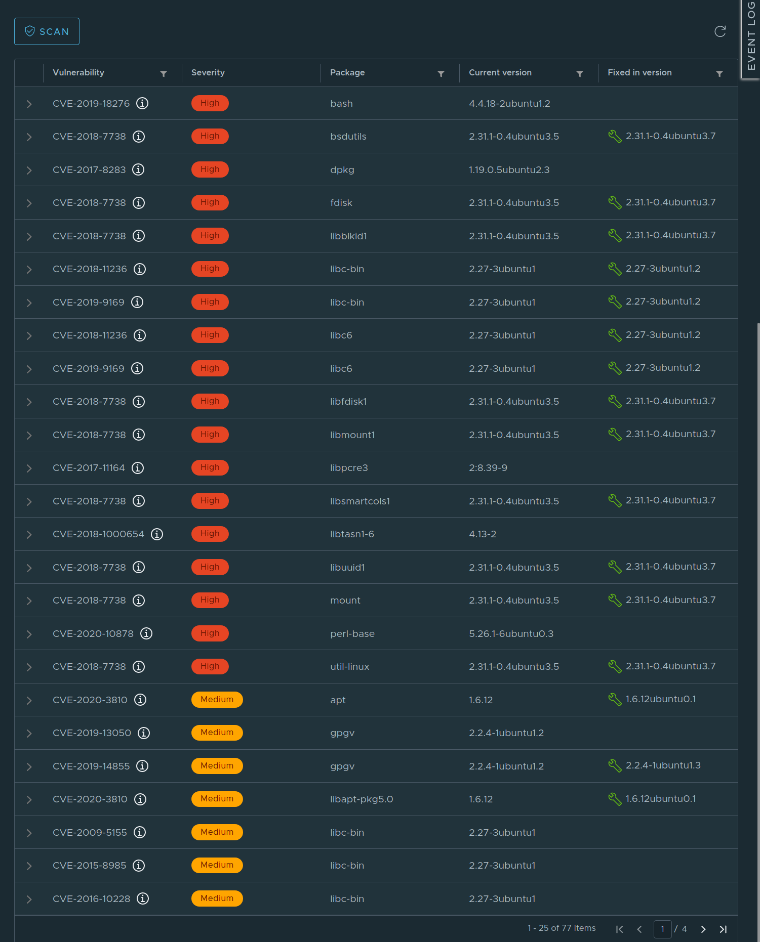 HarborPostScan