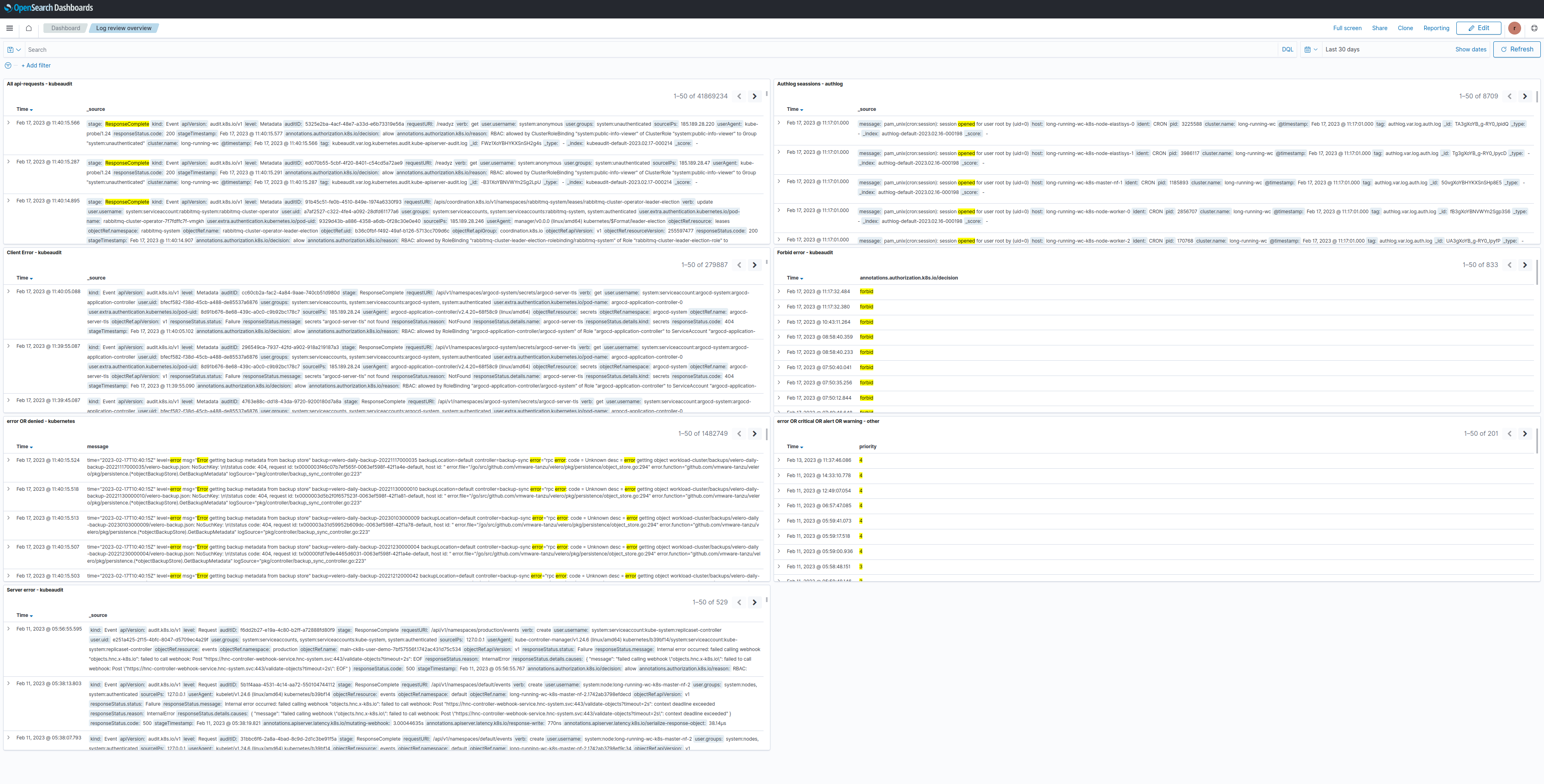 Log review dashboard