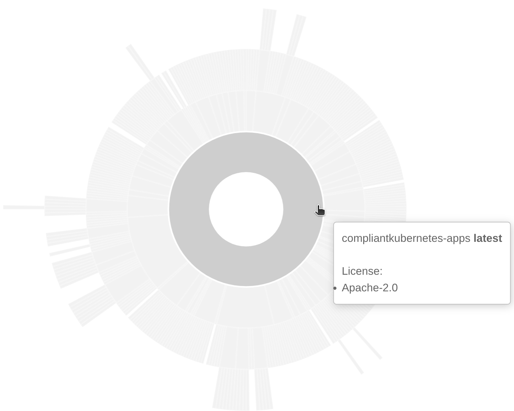 Example output from Sunshine