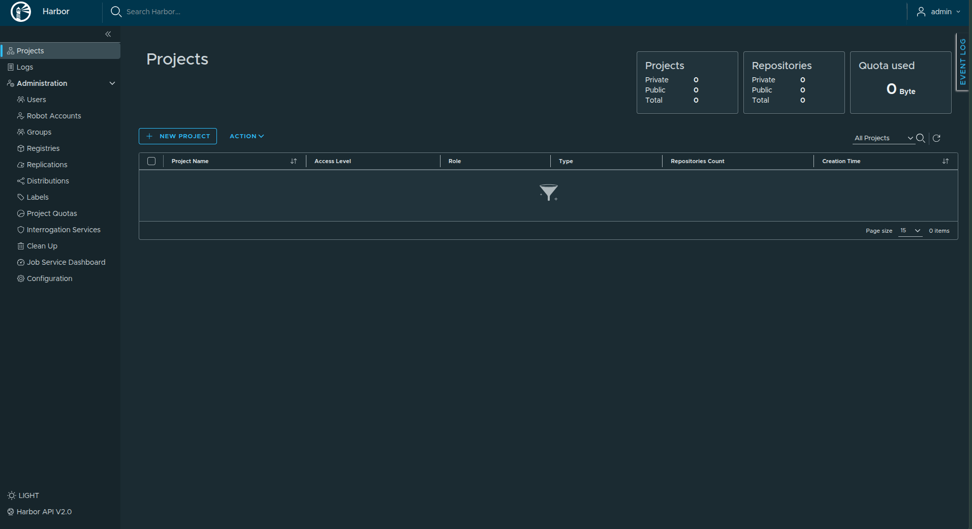 Harbor dashboard