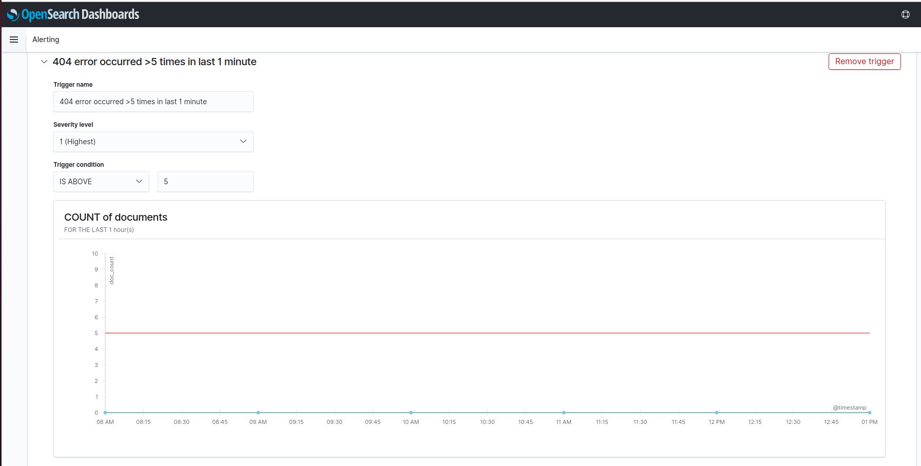 OpenSearch Trigger