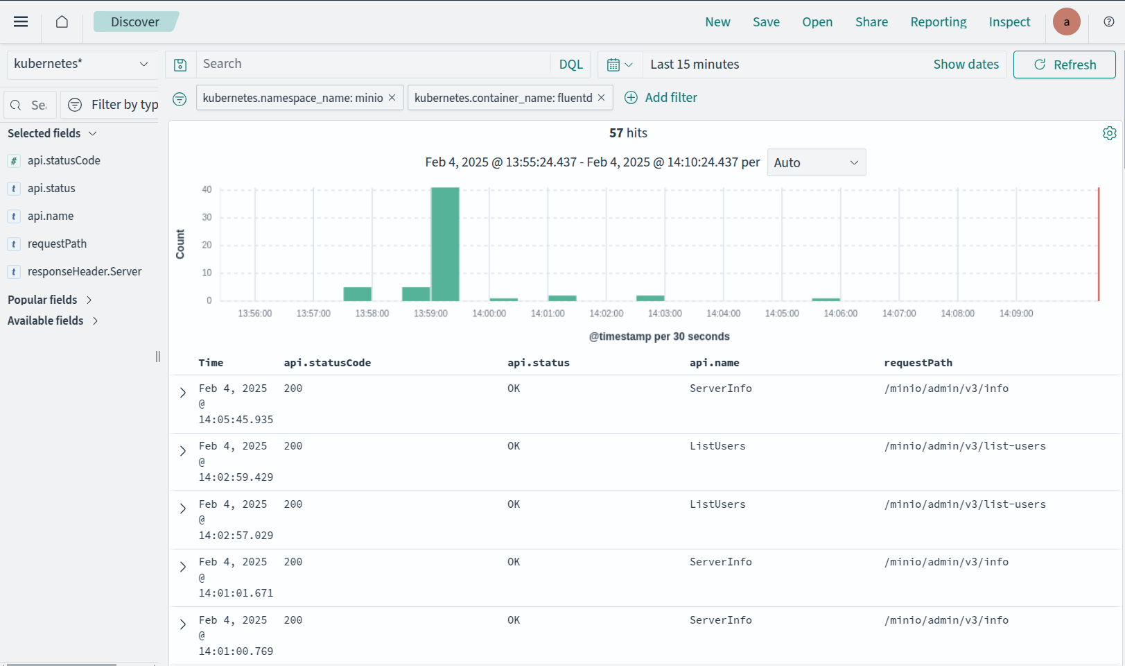 MinIO audit logs in OpenSearch